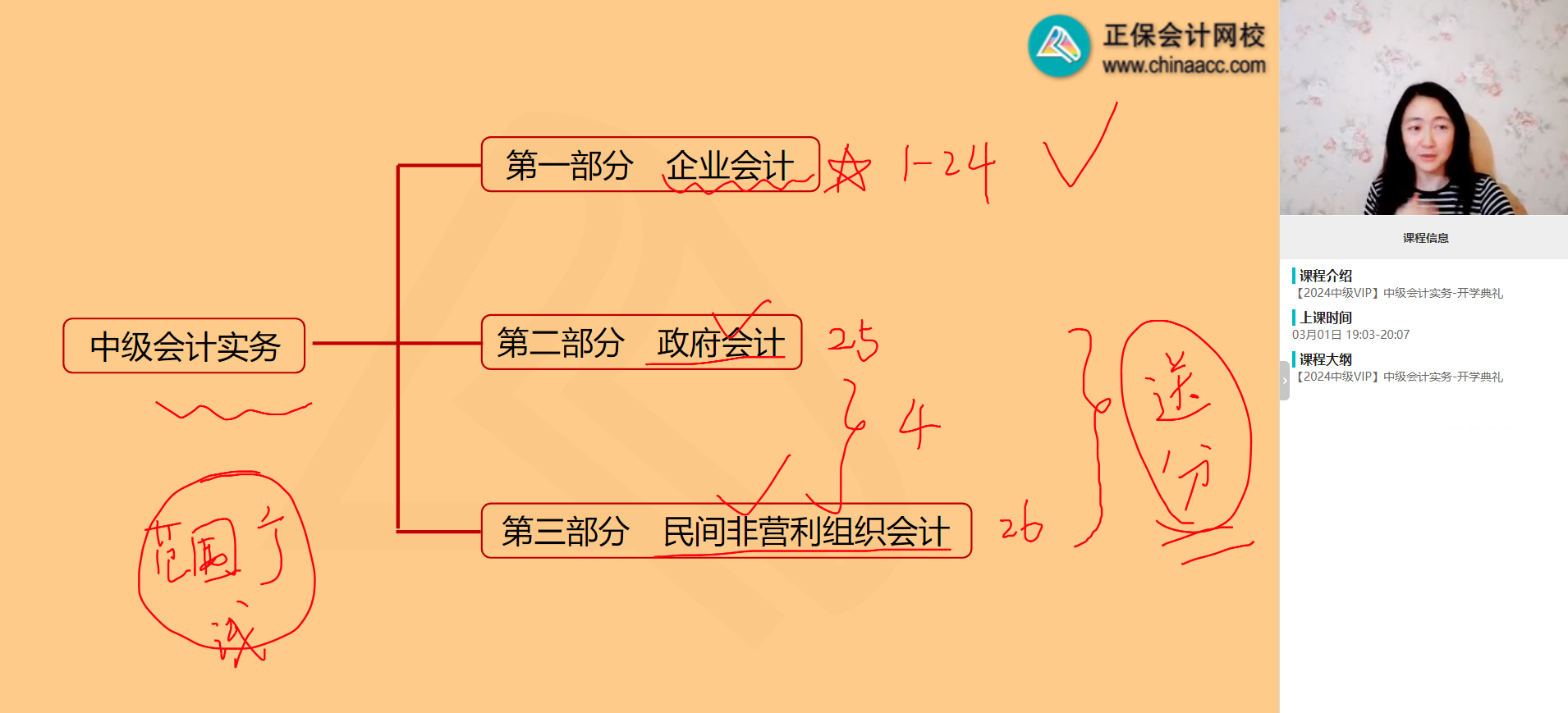 馮雅竹：中級會計實務教材結構分析+章節(jié)及特點