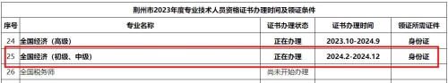 荊州市2023年初中級經濟師證書辦理時間及領證條件