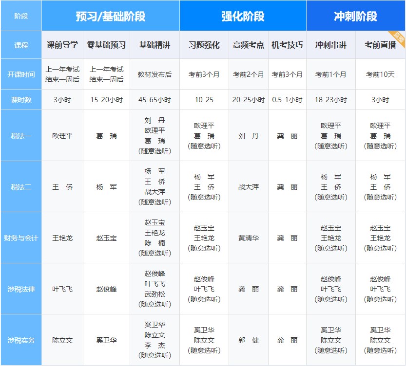 暢學(xué)班課表