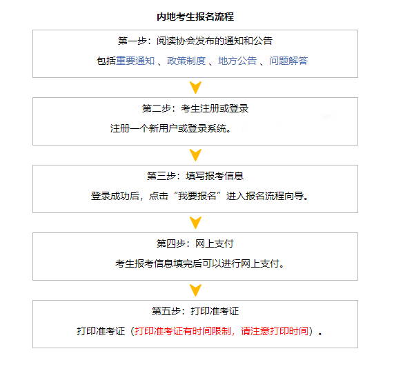 新增！2024年有這種情況將不能報(bào)考CPA