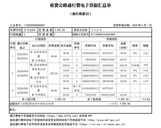 收費公路通行費電子票據匯總單示例