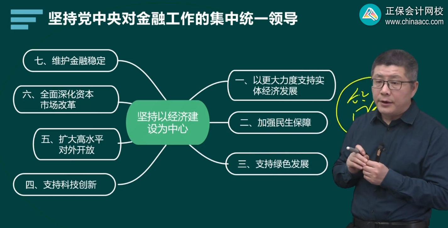 2024年高級經(jīng)濟師金融基礎(chǔ)班開課了 干貨滿滿！