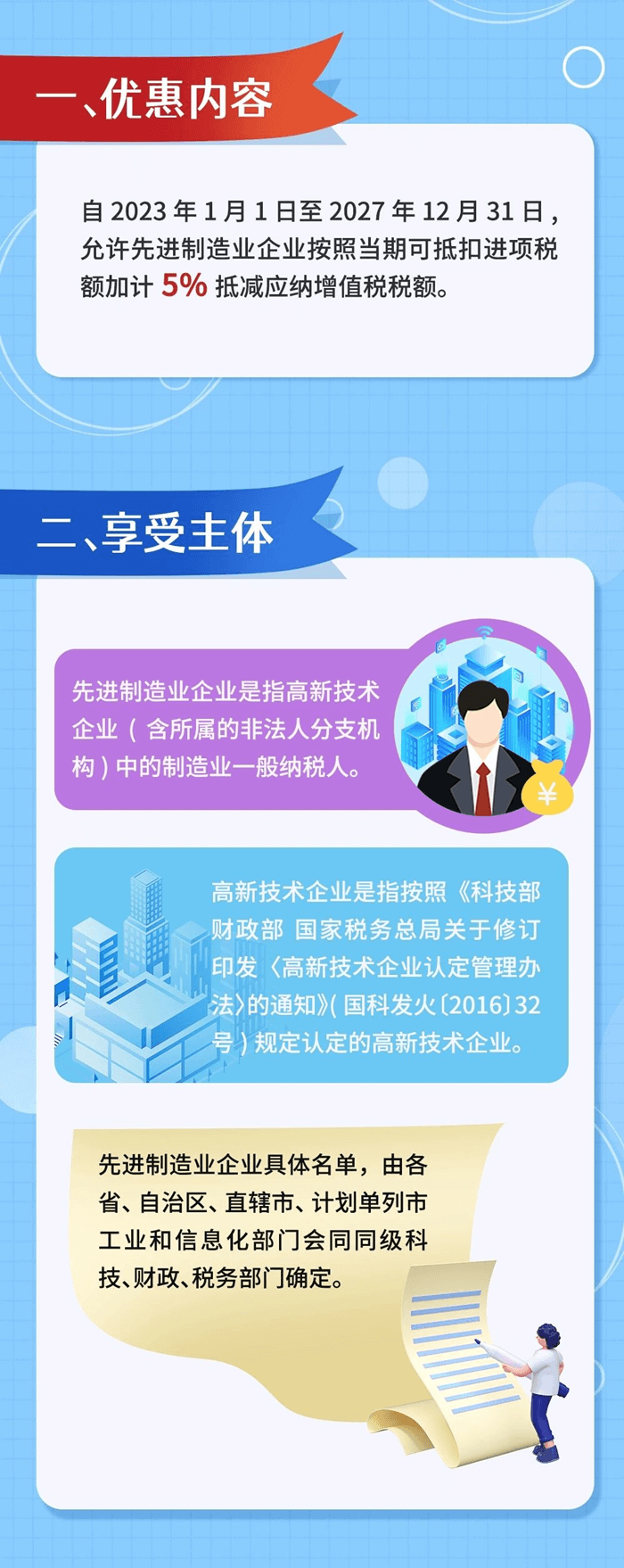 先進制造業(yè)企業(yè)增值稅加計抵減政策要點