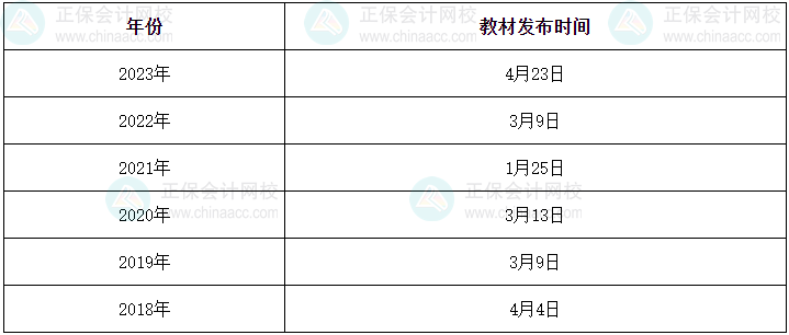 2024年中級會計(jì)考試教材什么時(shí)候發(fā)布？用舊教材學(xué)可以嗎？