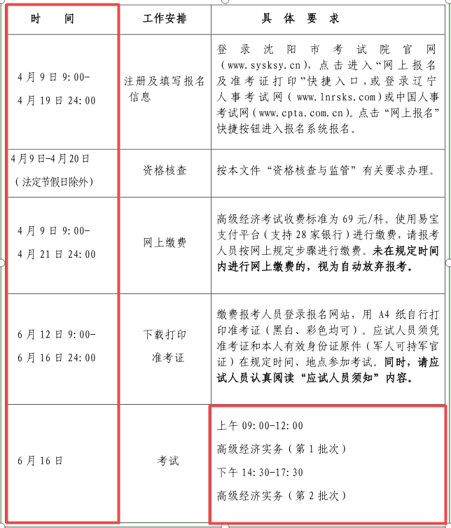 4c40ff346a5172eab8c68ea369692fec沈陽2024年高級經(jīng)濟(jì)師考試報(bào)名4月9日起