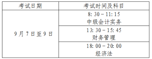 北京2024年中級會計職稱報名簡章公布！6月12日起報名