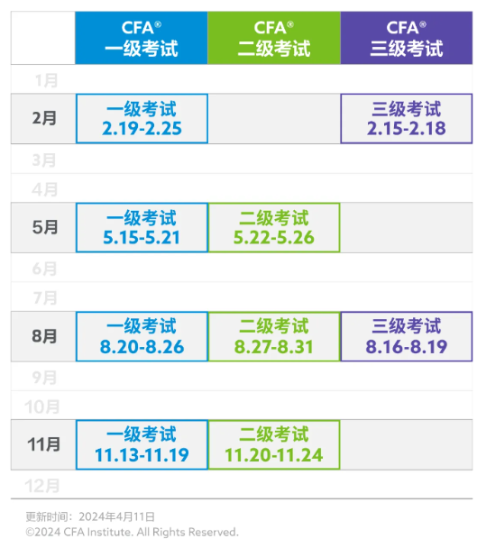 今日截止！11月早鳥報名結束！