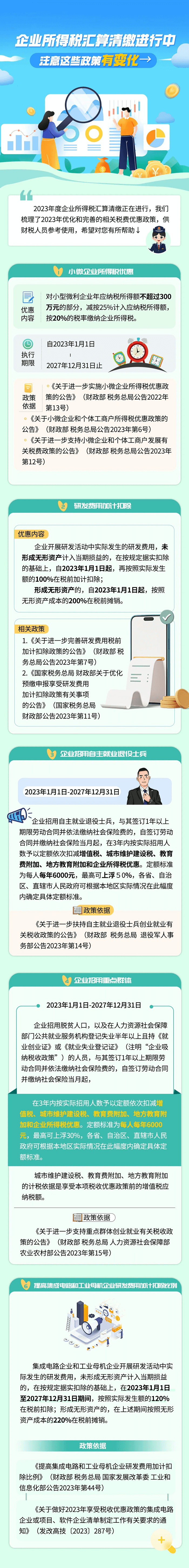 企業(yè)所得稅匯算清繳進(jìn)行中，這些政策有變化