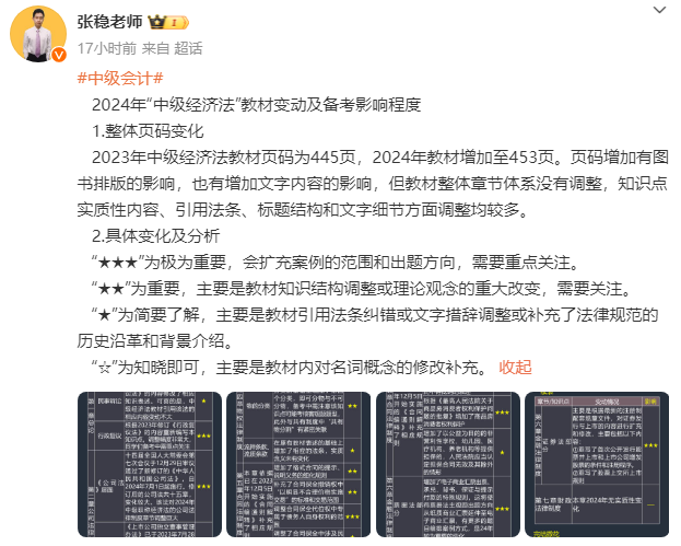 張穩(wěn)老師：2024年中級會計(jì)經(jīng)濟(jì)法教材變動及備考影響程度