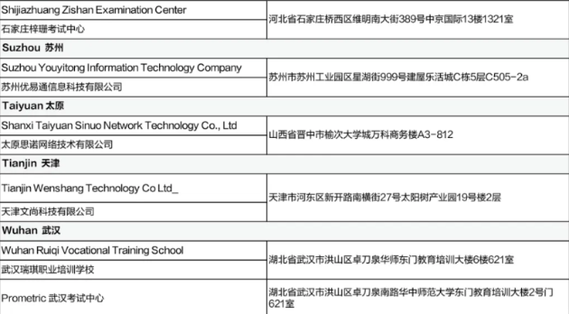 5月CFA考試考前提醒（二）含考試流程、考場地址等！