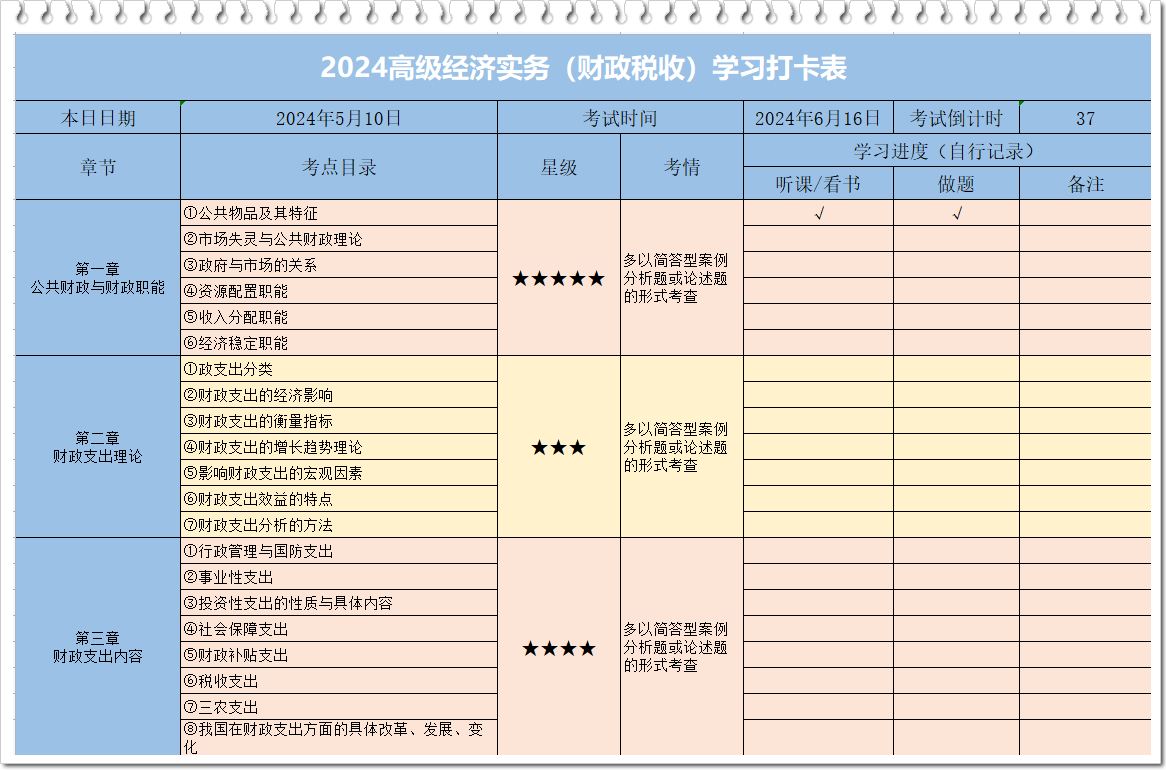 2024年高級(jí)經(jīng)濟(jì)師財(cái)稅學(xué)習(xí)打卡表