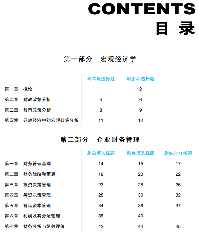 2024年審計師《審計相關基礎知識》目錄