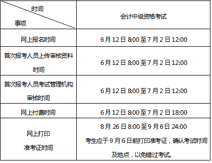 北京2024年中級(jí)會(huì)計(jì)職稱考試報(bào)名須知