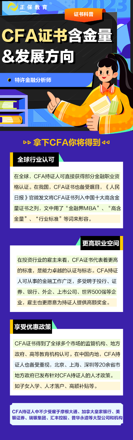 CFA證書含金量