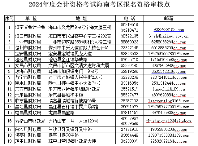 報(bào)名海南2024年中級(jí)會(huì)計(jì)考試 需要完成繼續(xù)教育嗎？