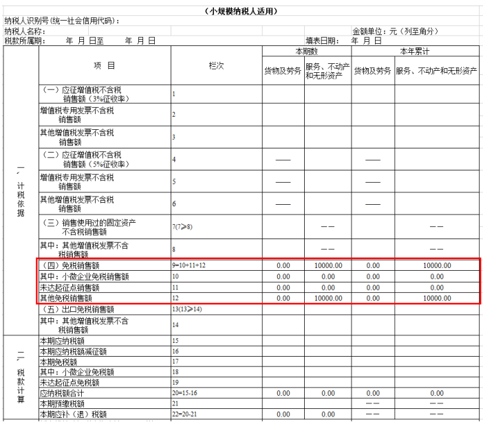 申報(bào)表填寫