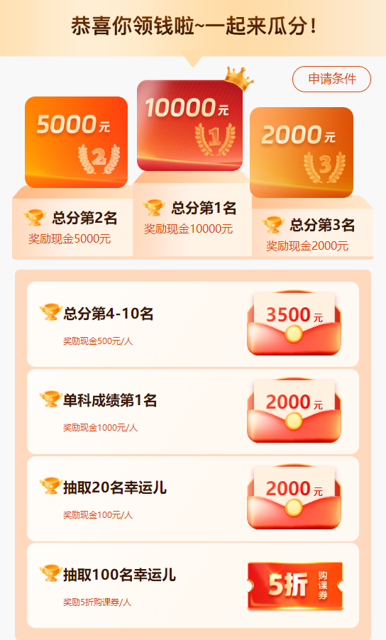 100分！初級(jí)會(huì)計(jì)考生報(bào)喜 雙百/單科百分/高分學(xué)員涌現(xiàn) 瓜分萬元現(xiàn)金~