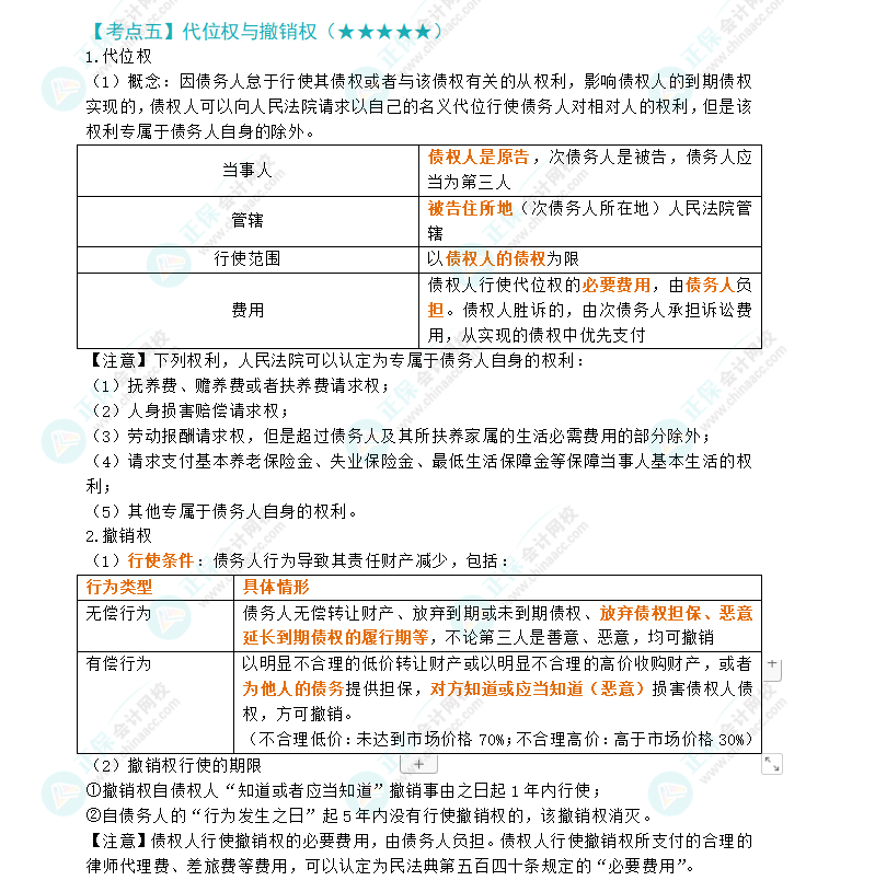 2024年注會經(jīng)濟法第4章高頻考點5：代位權與撤銷權