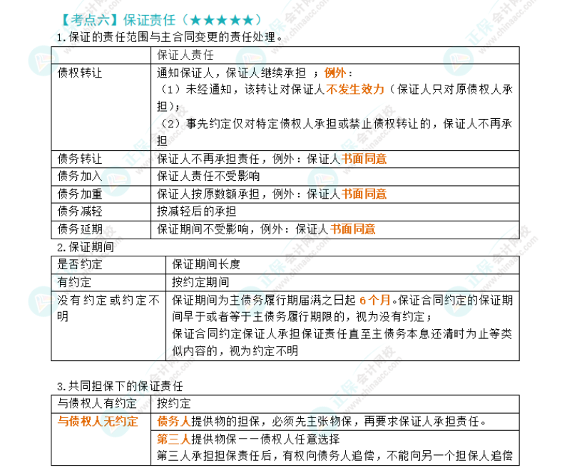 2024年注會(huì)經(jīng)濟(jì)法第4章高頻考點(diǎn)6：保證責(zé)任