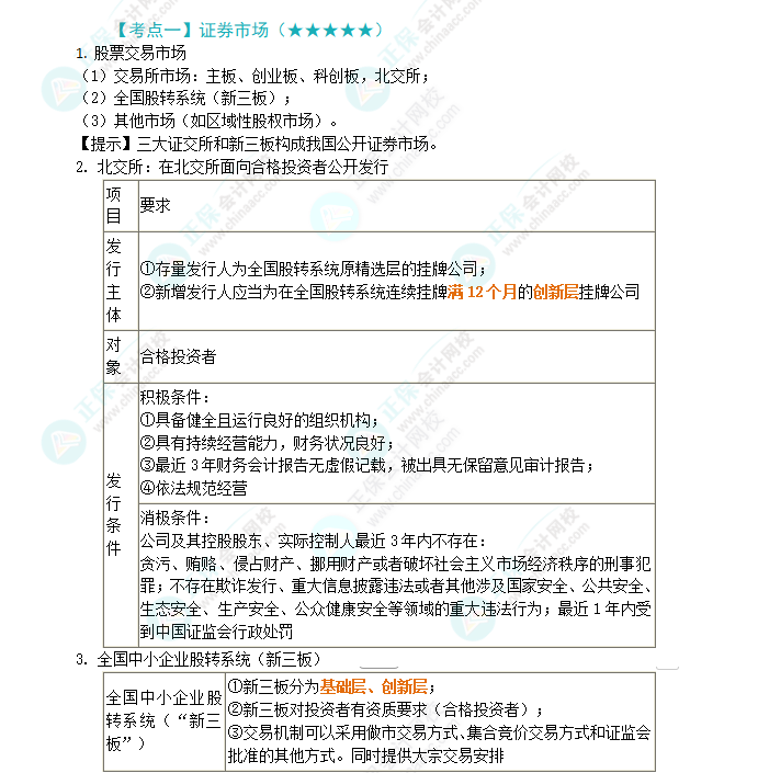 2024年注會第7章高頻考點1：證券市場