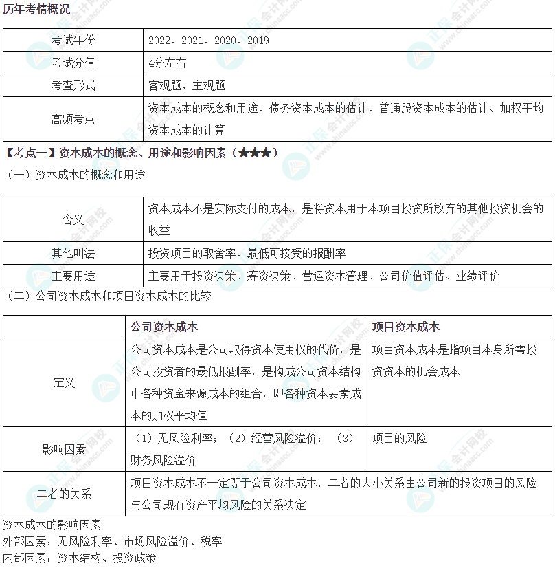 2024年注會《財務成本管理》第4章高頻考點1