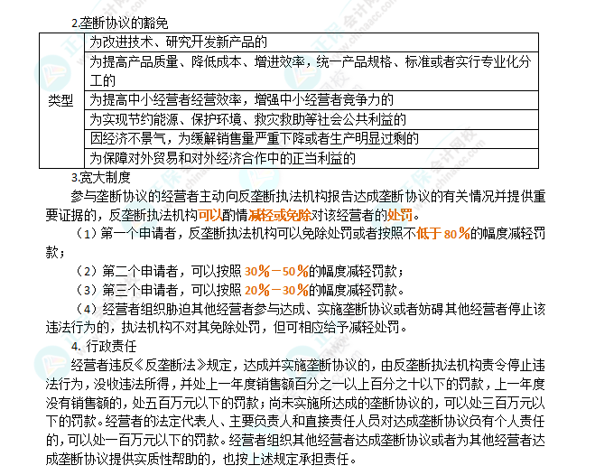 2024年注會(huì)《經(jīng)濟(jì)法》第11章高頻考點(diǎn)4：壟斷協(xié)議