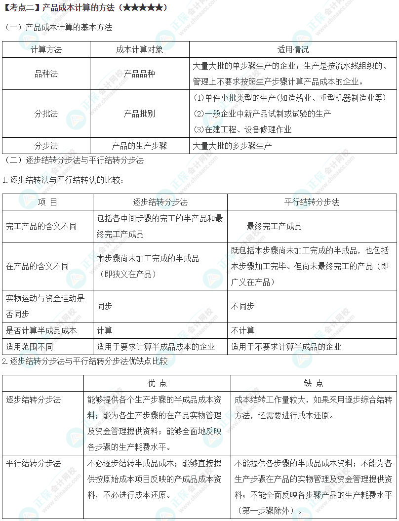 2024年注會(huì)《財(cái)務(wù)成本管理》第12章高頻考點(diǎn)2