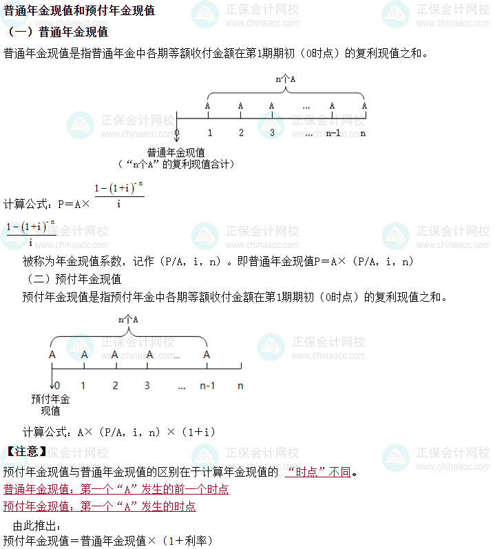 2024中級(jí)會(huì)計(jì)財(cái)務(wù)管理必會(huì)考點(diǎn)—普通年金現(xiàn)值和預(yù)付年金現(xiàn)值