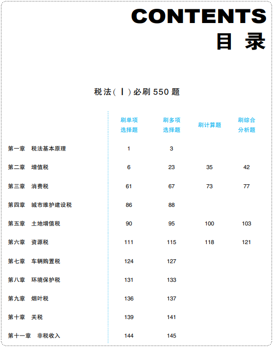 圖書目錄