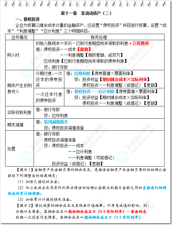 《財(cái)務(wù)與會計(jì)》三色筆記-第11章 非流動(dòng)資產(chǎn)（二）