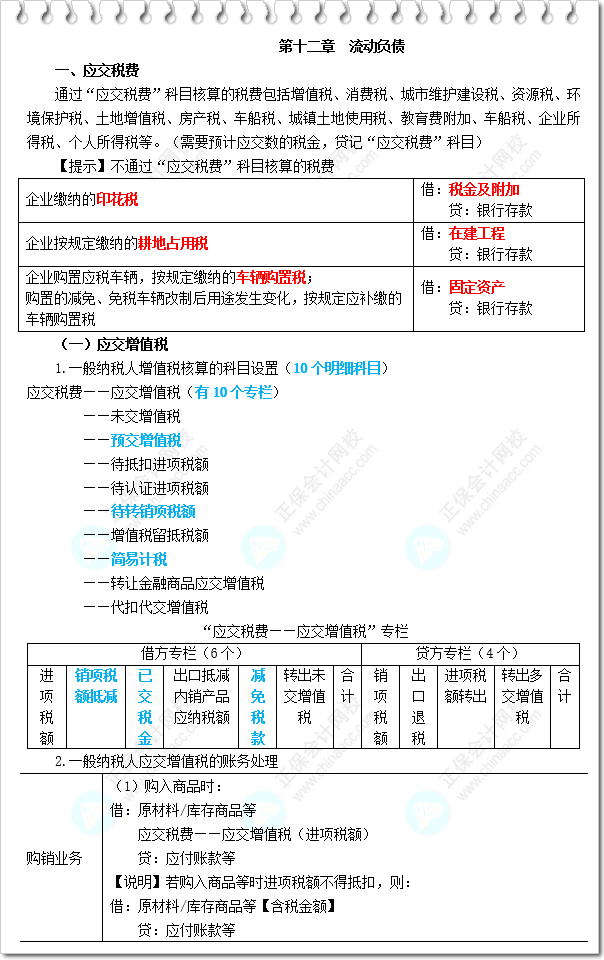 《財務(wù)與會計》三色筆記-第12章 流動負債