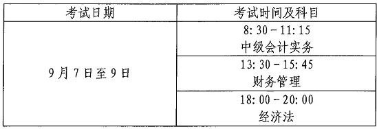 山西2024年中級會計(jì)職稱報(bào)名簡章公布