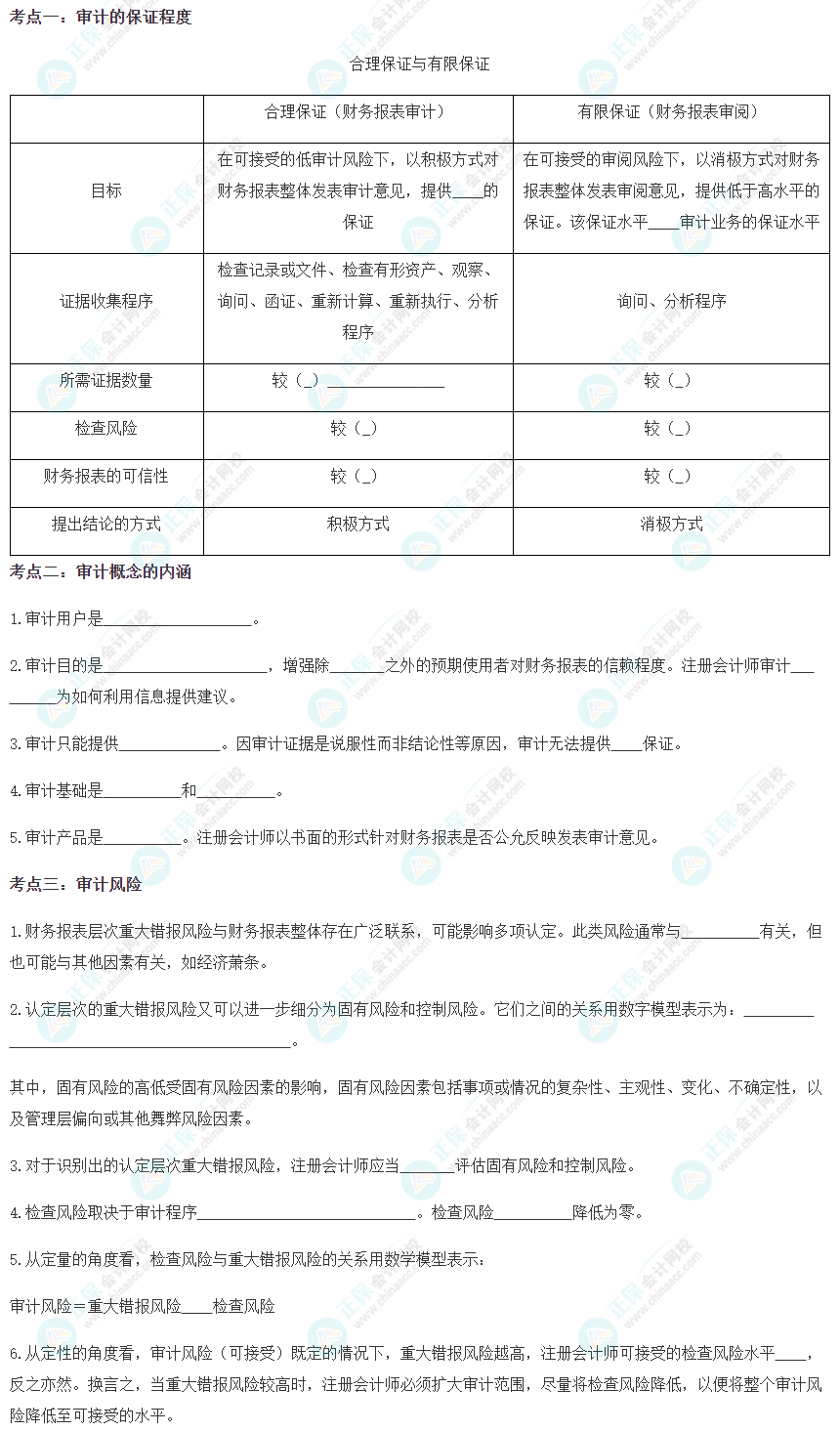 【默寫本】2024注會《審計(jì)》填空記憶——審計(jì)概述