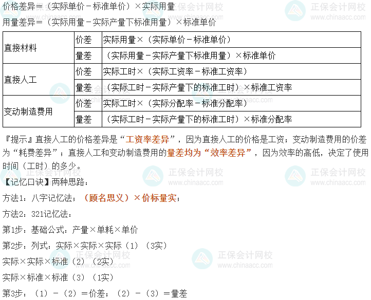 中級會計《財務管理》考前速記-變動成本差異的分析