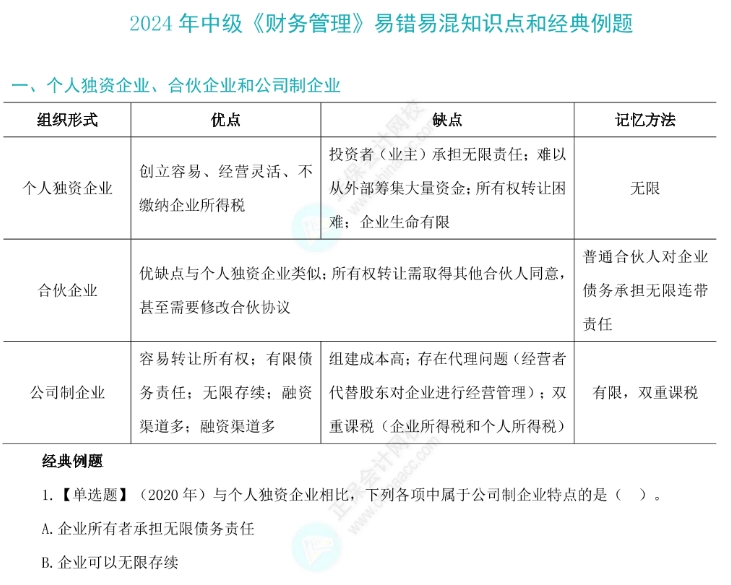 【考前必看】2024中級會計職稱三十個易錯易混知識點