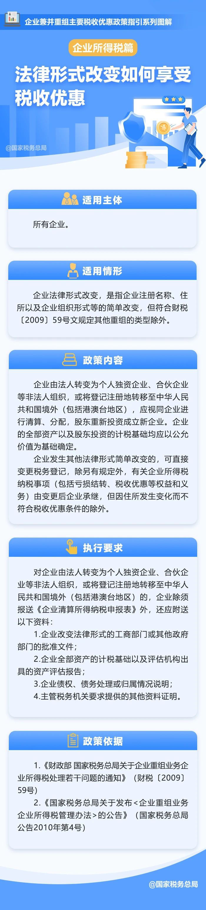 企業(yè)法律形式改變?nèi)绾蜗硎芷髽I(yè)所得稅優(yōu)惠？