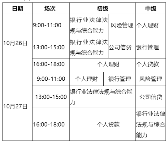 10月銀行從業(yè)資格考試時(shí)間具體安排！