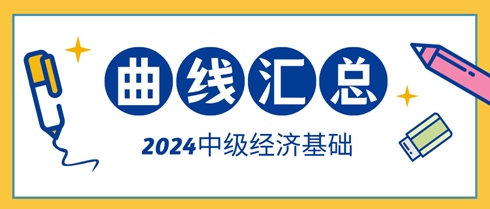 2024中級(jí)經(jīng)濟(jì)師《經(jīng)濟(jì)基礎(chǔ)知識(shí)》曲線匯總