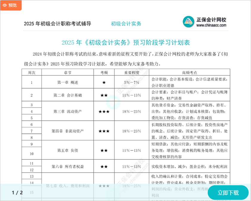 初級(jí)會(huì)計(jì)考試合格率高嗎？主要因素可能是...