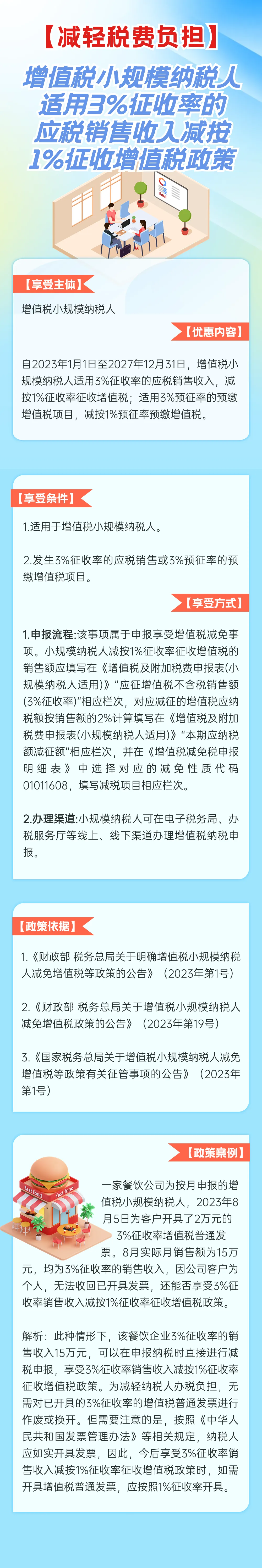 3%減按1%！增值稅小規(guī)模納稅人利好！