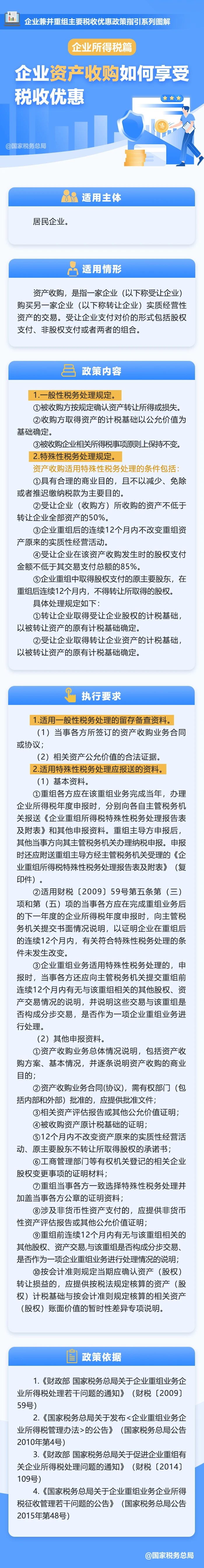 企業(yè)資產收購如何享受稅收優(yōu)惠