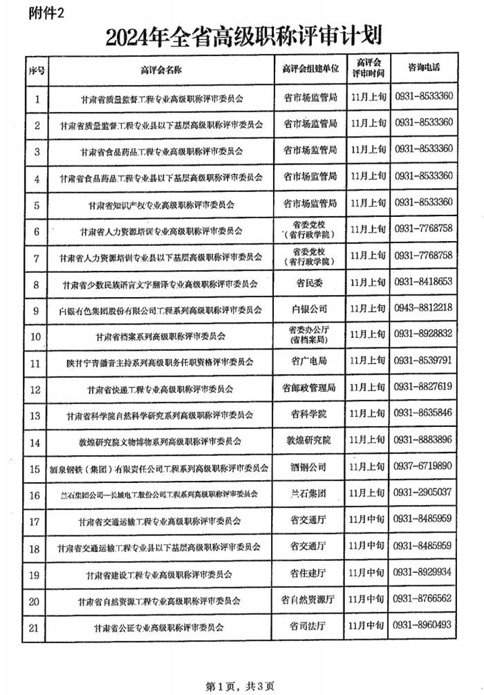 2024年甘肅專業(yè)技術(shù)人員職稱申報(bào)評(píng)審工作通知