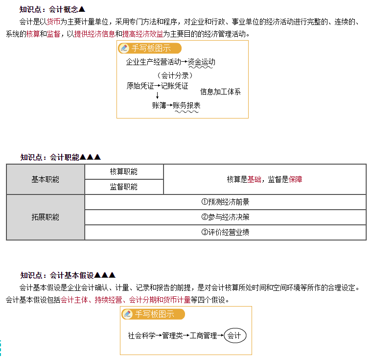 免費試聽：高志謙老師2025中級會計實務(wù)零基礎(chǔ)預(yù)習課程開通！