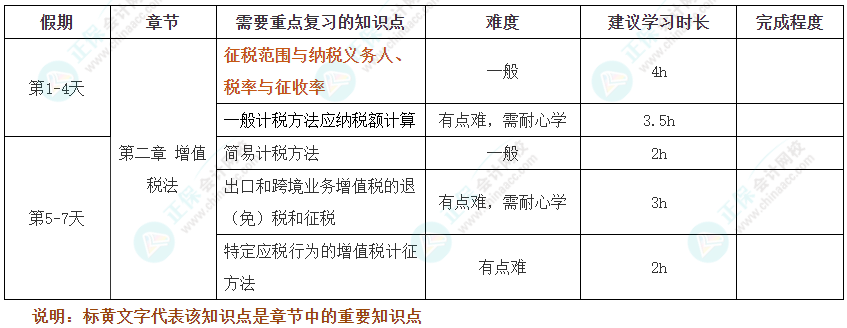 假期不松懈！2025年注會《稅法》十一假期學(xué)習(xí)計劃