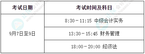 新手必看！一文知悉2025年中級(jí)會(huì)計(jì)考試關(guān)鍵信息