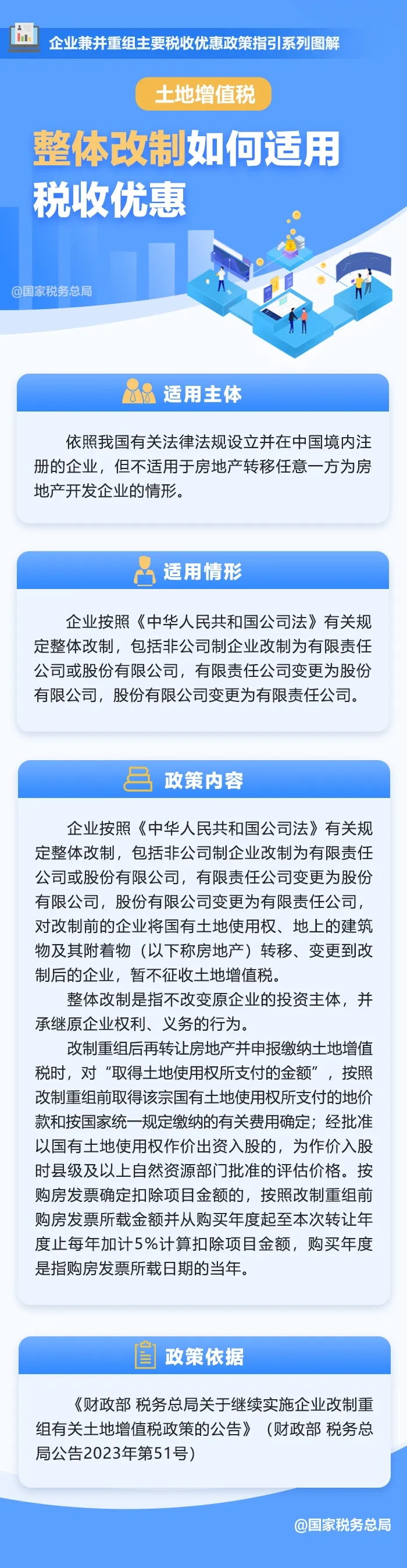 一圖了解：整體改制如何適用土地增值稅稅收優(yōu)惠