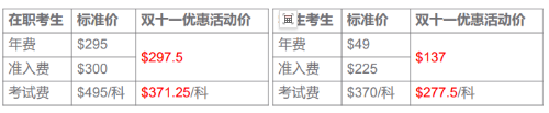 新增25年2月CMA考試窗口！一年可考四次！