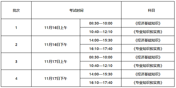 考試時(shí)間與科目