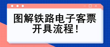 圖解鐵路電子客票開具流程！