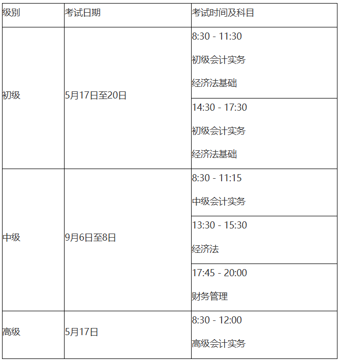 河北2025年初級(jí)會(huì)計(jì)職稱報(bào)名簡章公布！1月7日起報(bào)名